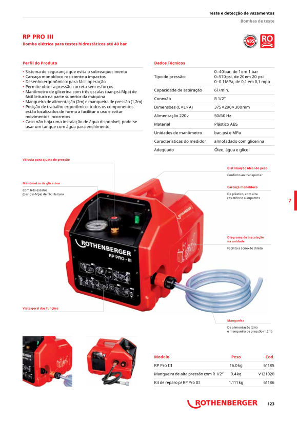 Rothenberger RP30, manuais 61130