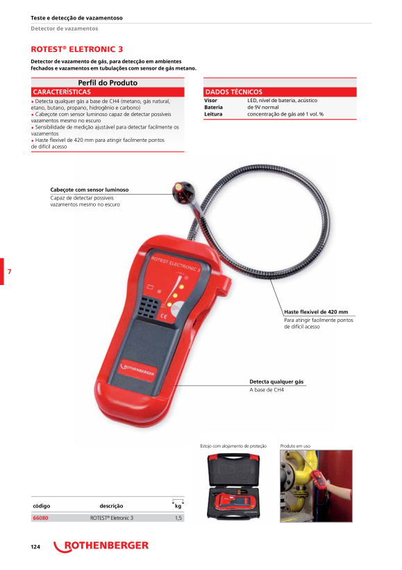 Rothenberger Vedação ROAIRVAC 9.0 R17D61700