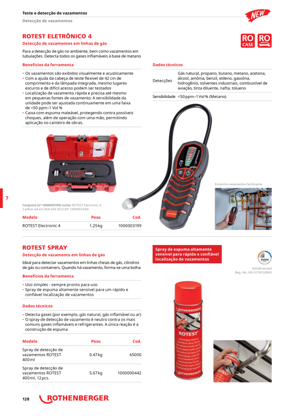 Rothenberger Parafuso de ventilação com filtro R17A65000