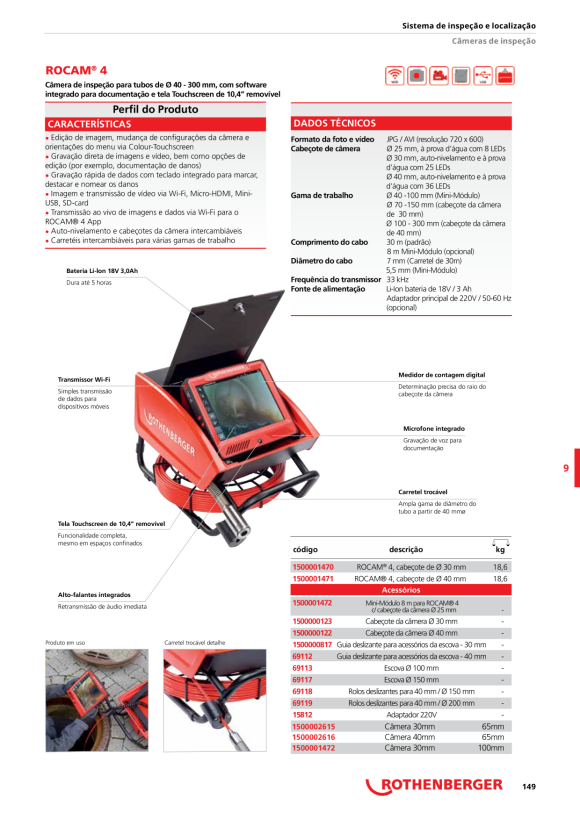 Rothenberger Schaltnetzteil 230V ROMAX 3000, EU Plug 15812