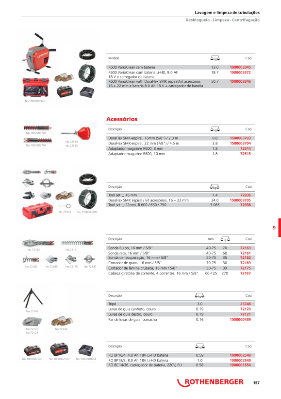 Rothenberger Conjunto de ferramentas L para espirais de 16 mm, 10 peças 72936
