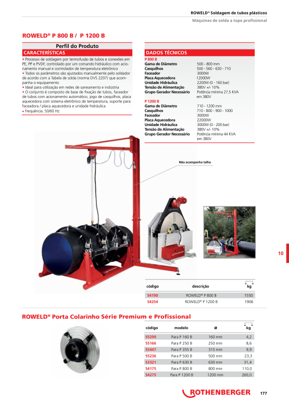 Rothenberger acessório de rolamento 1872M1200
