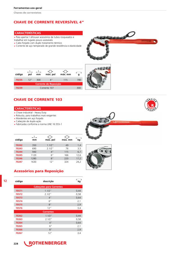 Rothenberger PARAFUSO M10X30 (cabeça pan) FF70245