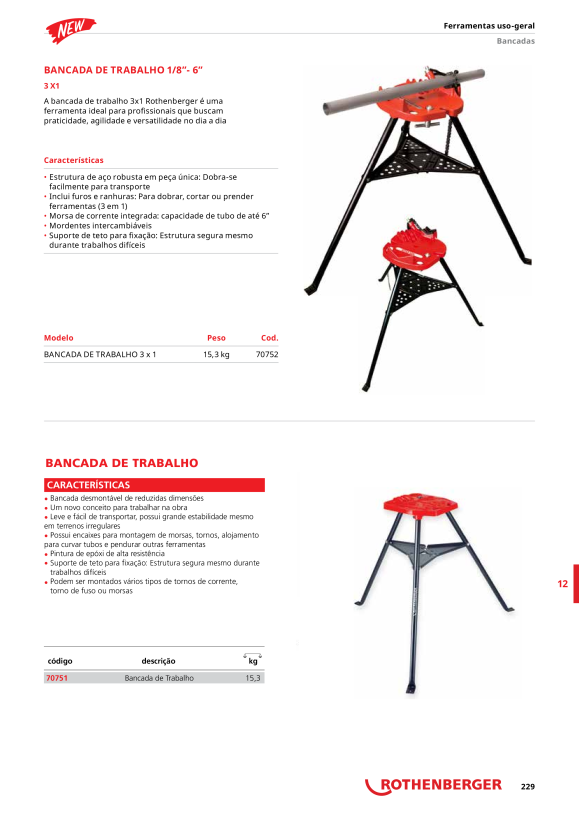 Rothenberger PARAFUSO M10X30 (cabeça pan) FF70245