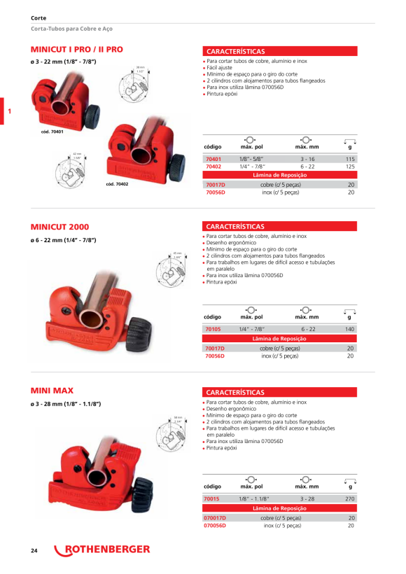 Rothenberger MINICUT I PRO 70401