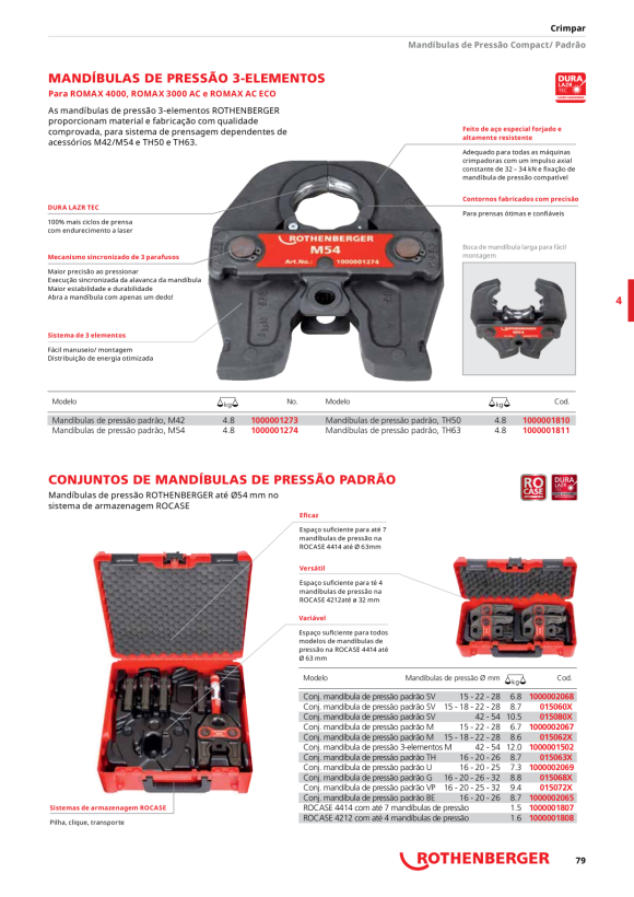 Rothenberger Mandíbula intercambiável Compact 12-32 mK, V2 1000002134