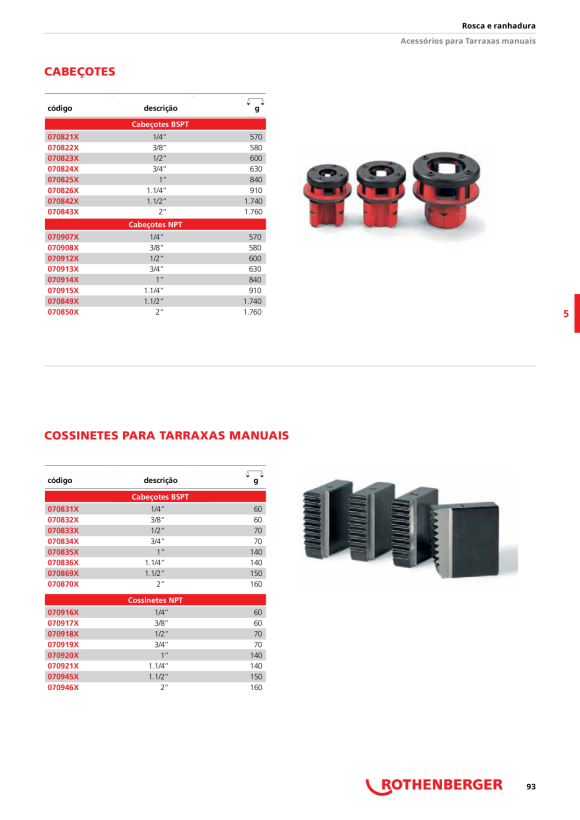 Rothenberger Cabeçote SC, NPT, 1/4 070907X