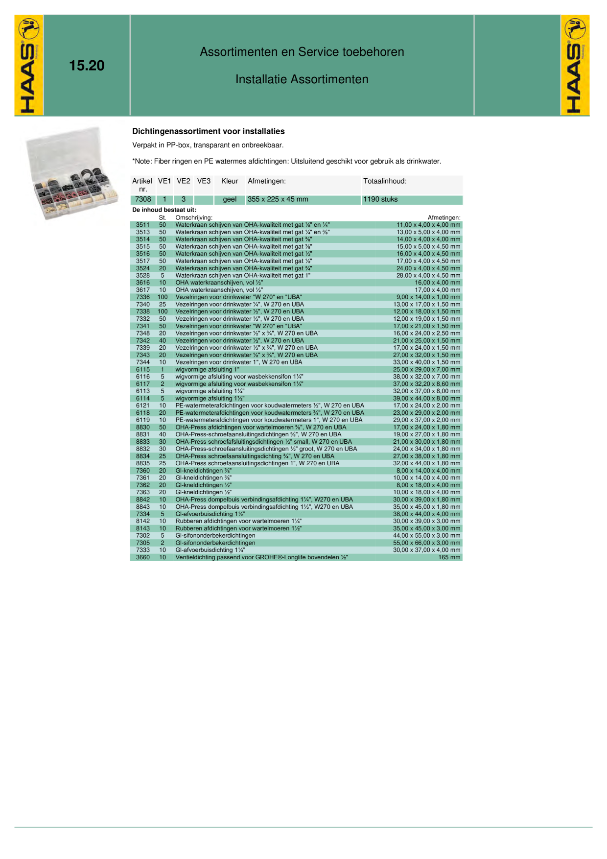 Catalog Overview Image