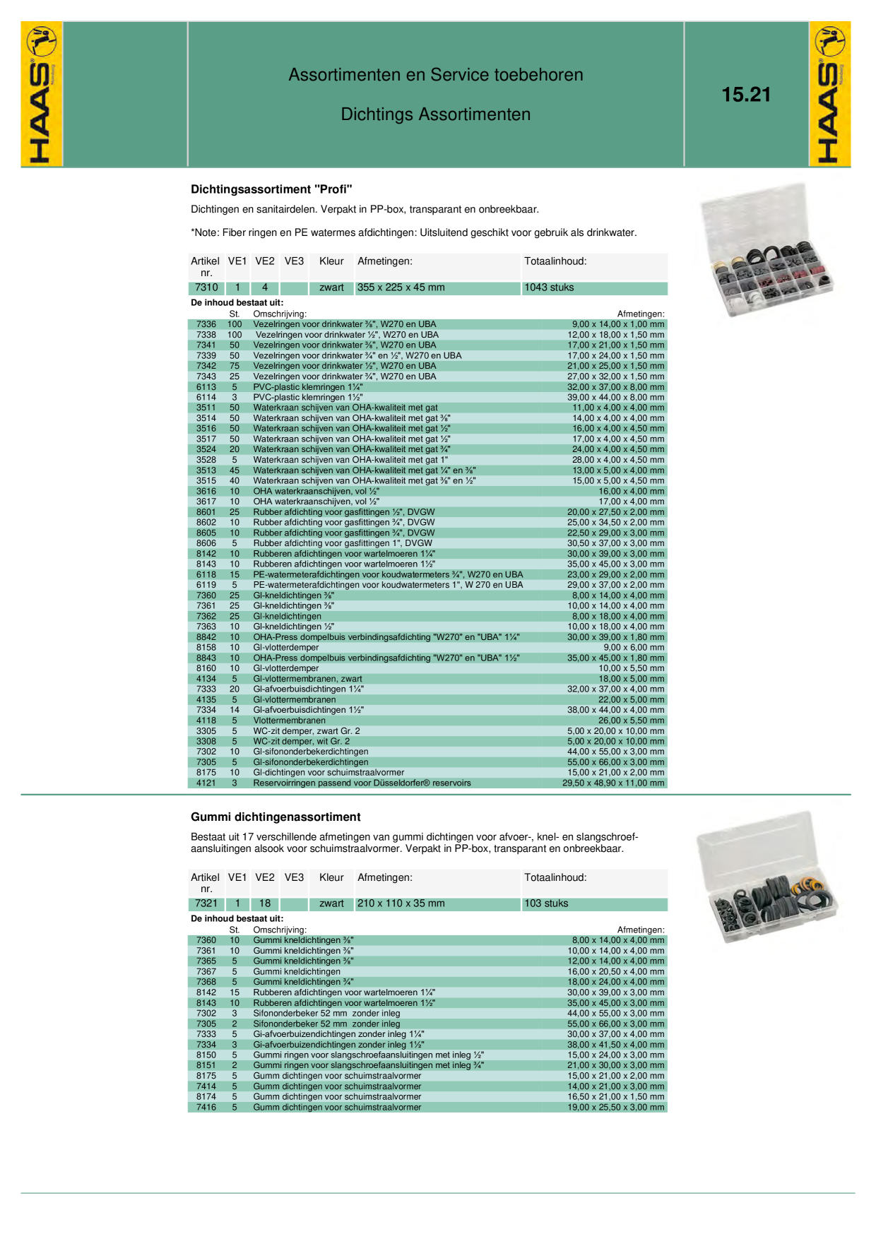 Catalog Overview Image