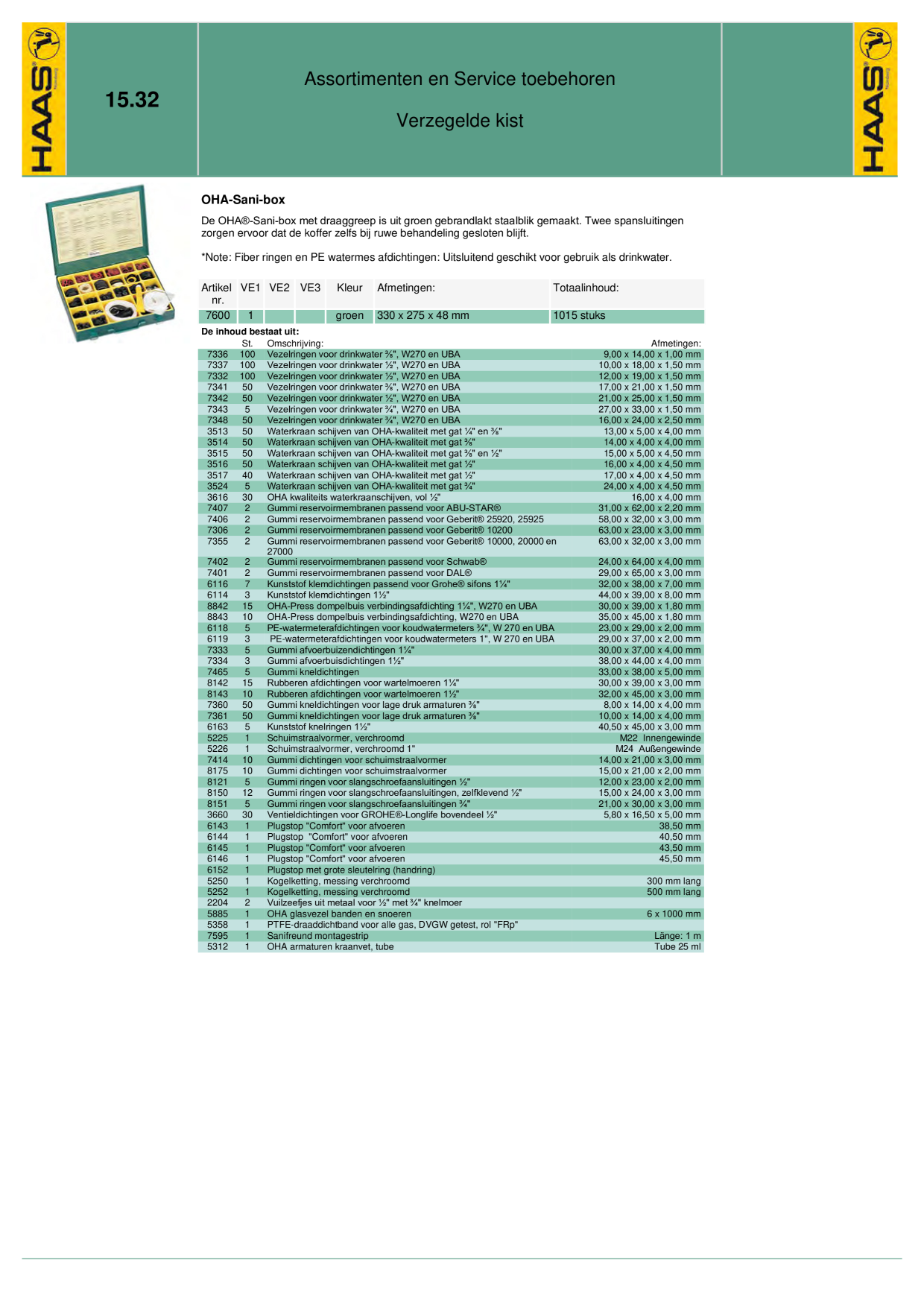 Catalog Overview Image