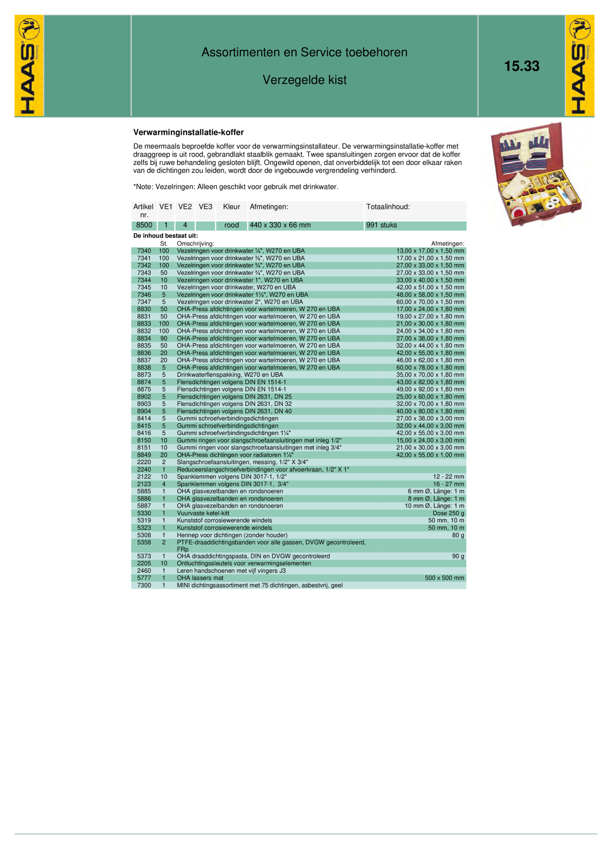 Catalog Overview Image
