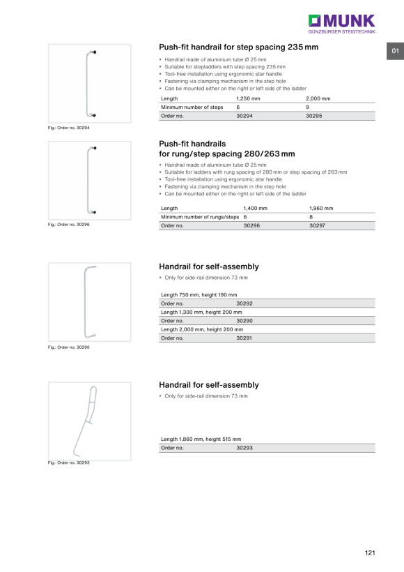 MUNK Push-fit, retractable exit side-rail left 19236