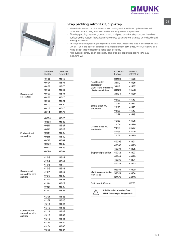 MUNK Folding stabiliser, 1.2 m width Suitable for a side-rail height of 98 mm 30384