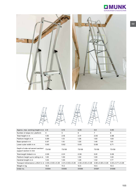 MUNK ML platform ladder 8 steps 51098