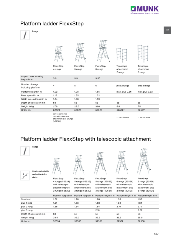 MUNK Platform ladder FlexxStep 5 rungs 52525