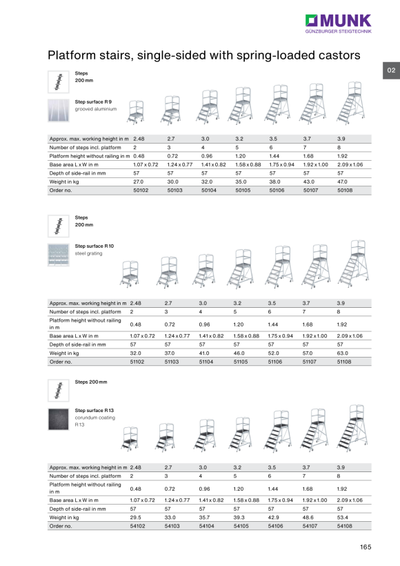 MUNK Platform stairs, with single-sided access, with spring-loaded castors, grooved aluminium 6 steps 50106