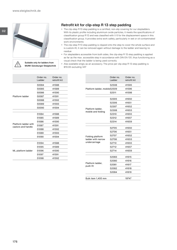 MUNK Retrofit kit clip-step R13 for push-fit platform ladder 3 steps 41615