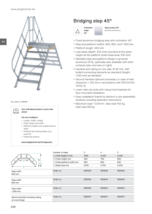 MUNK Bridging steps 45° step width 800 mm 4 steps 600944