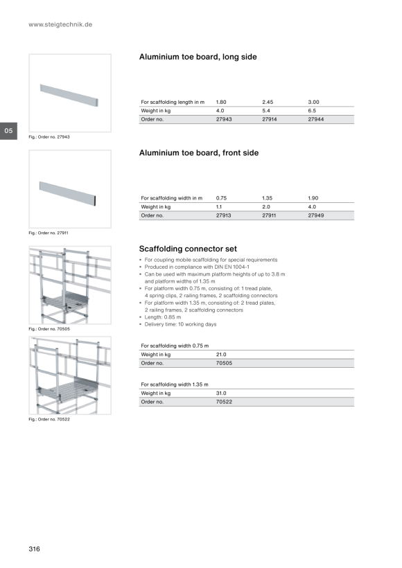 MUNK Toe board front side For scaffolding width: 0.75 m 27913