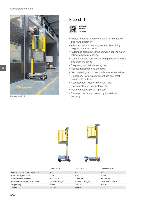 MUNK FlexxLift 2.2 127110