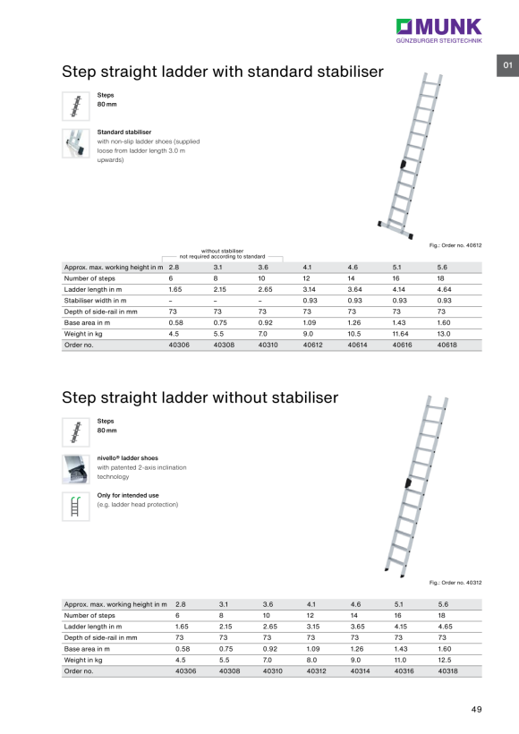 MUNK Step straight ladder with standard stabiliser 18 steps 40618