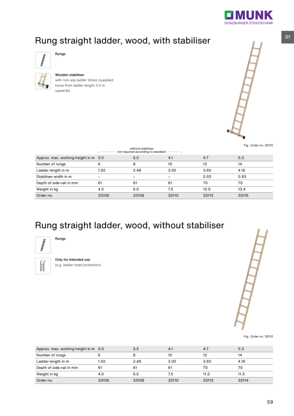 MUNK Rung straight ladder, wood without stabiliser 6 rungs 33106