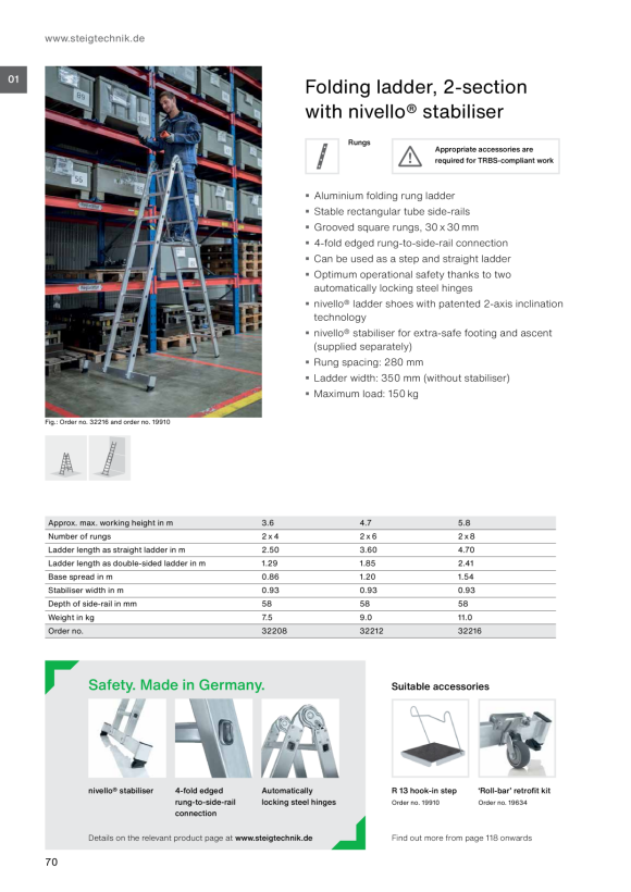 MUNK Multi-function ladder 4-section with nivello® stabiliser 4x4 rungs 11111