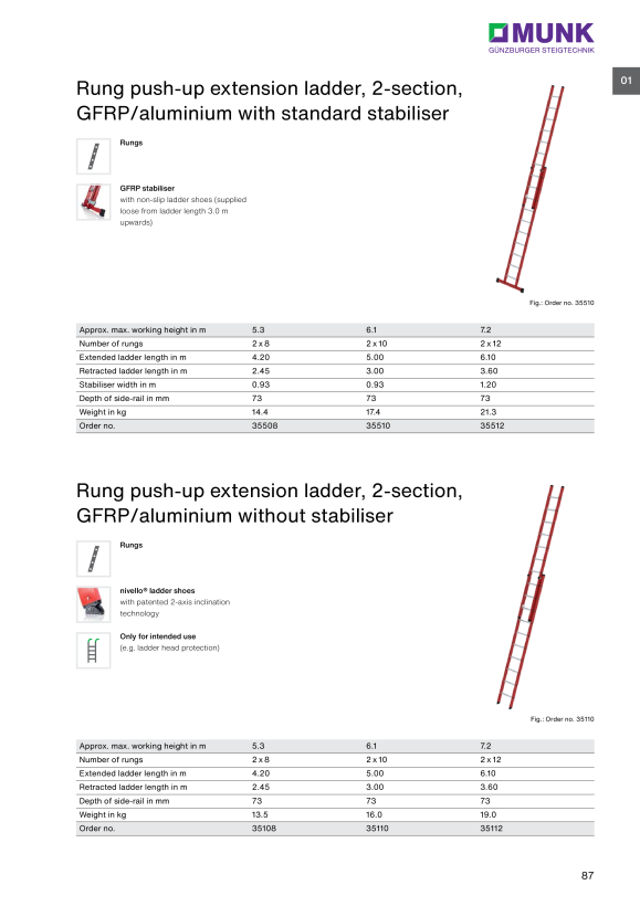 MUNK 2-section rung push-up extension ladder made of glass-fibre reinforced plastic / aluminium with standard stabiliser 2x10 rungs 35510