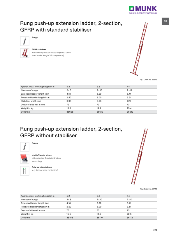 MUNK 2-section rung push-up extension ladder made of glass-fibre reinforced plastic with standard stabiliser 2x12 rungs 36612