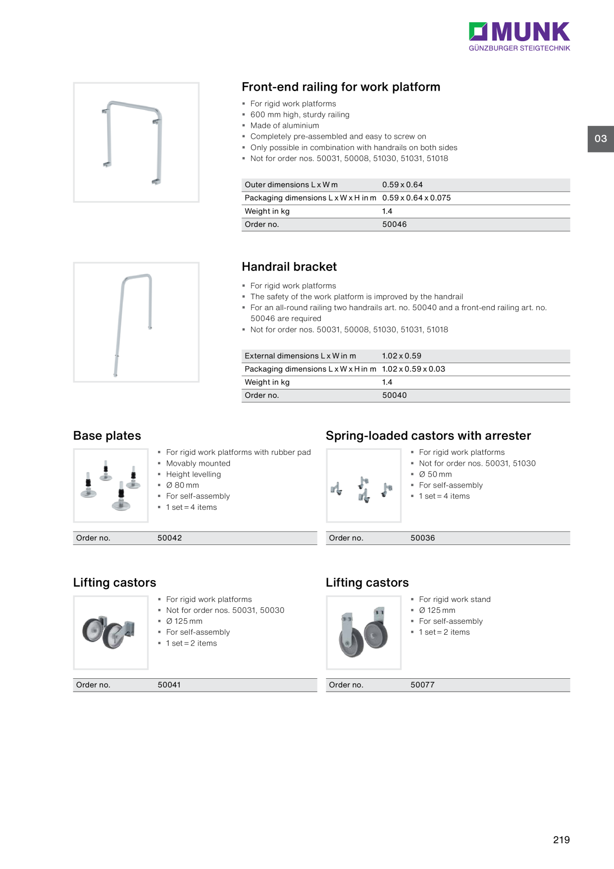 Catalog Overview Image