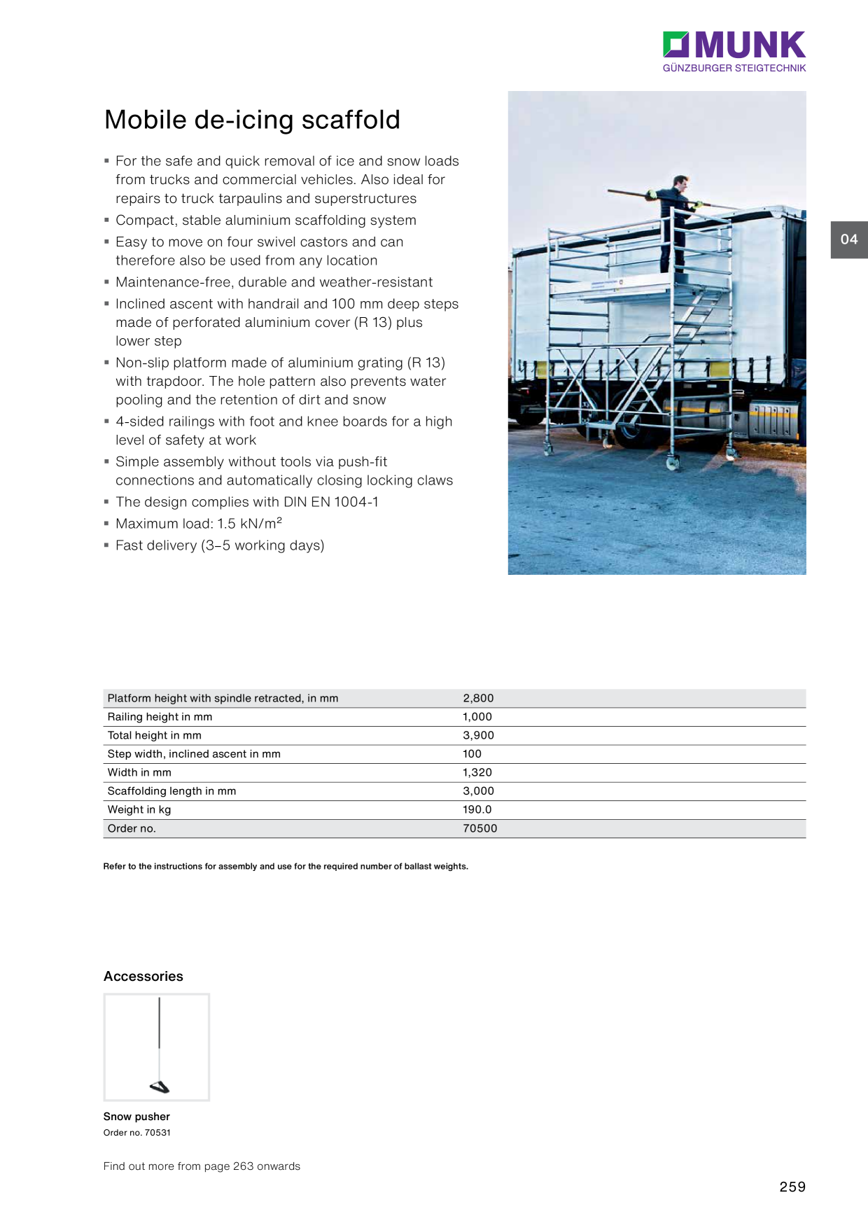 Catalog Overview Image