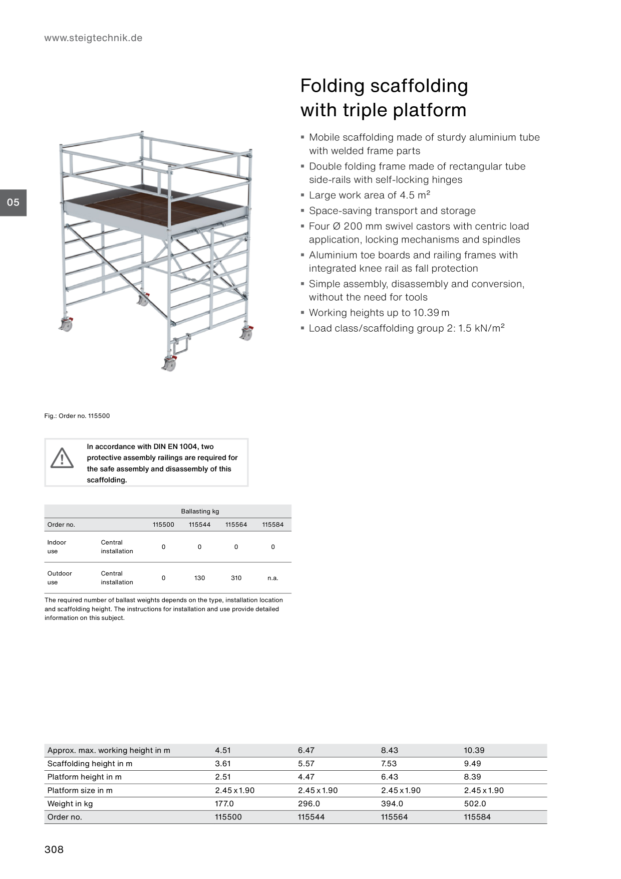 Catalog Overview Image