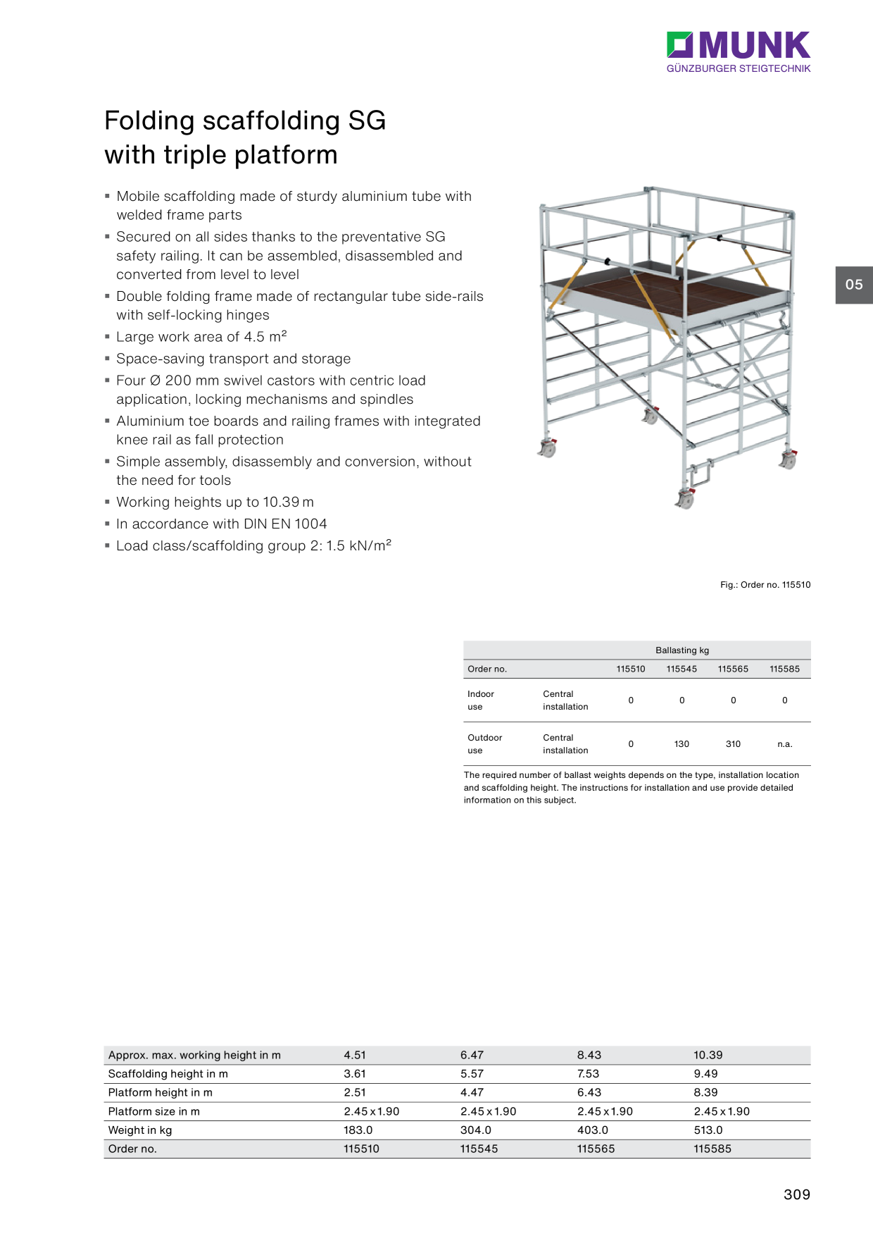Catalog Overview Image