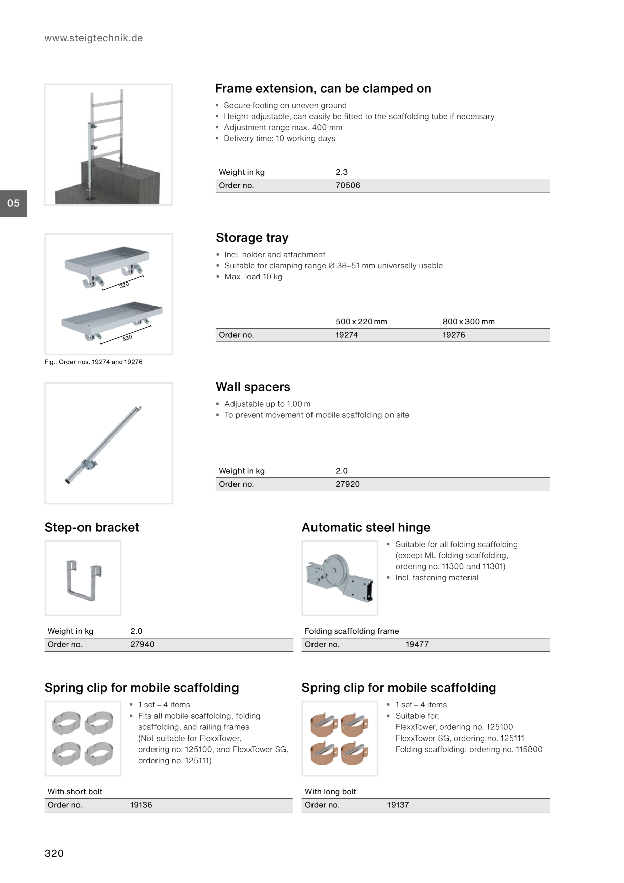 Catalog Overview Image