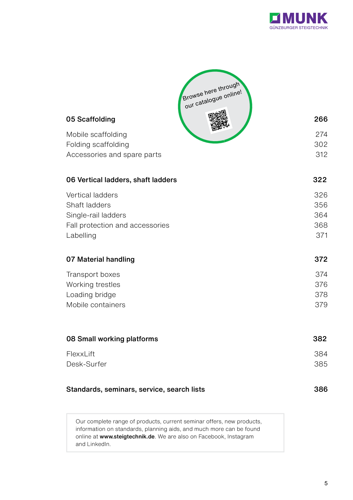 Catalog Overview Image
