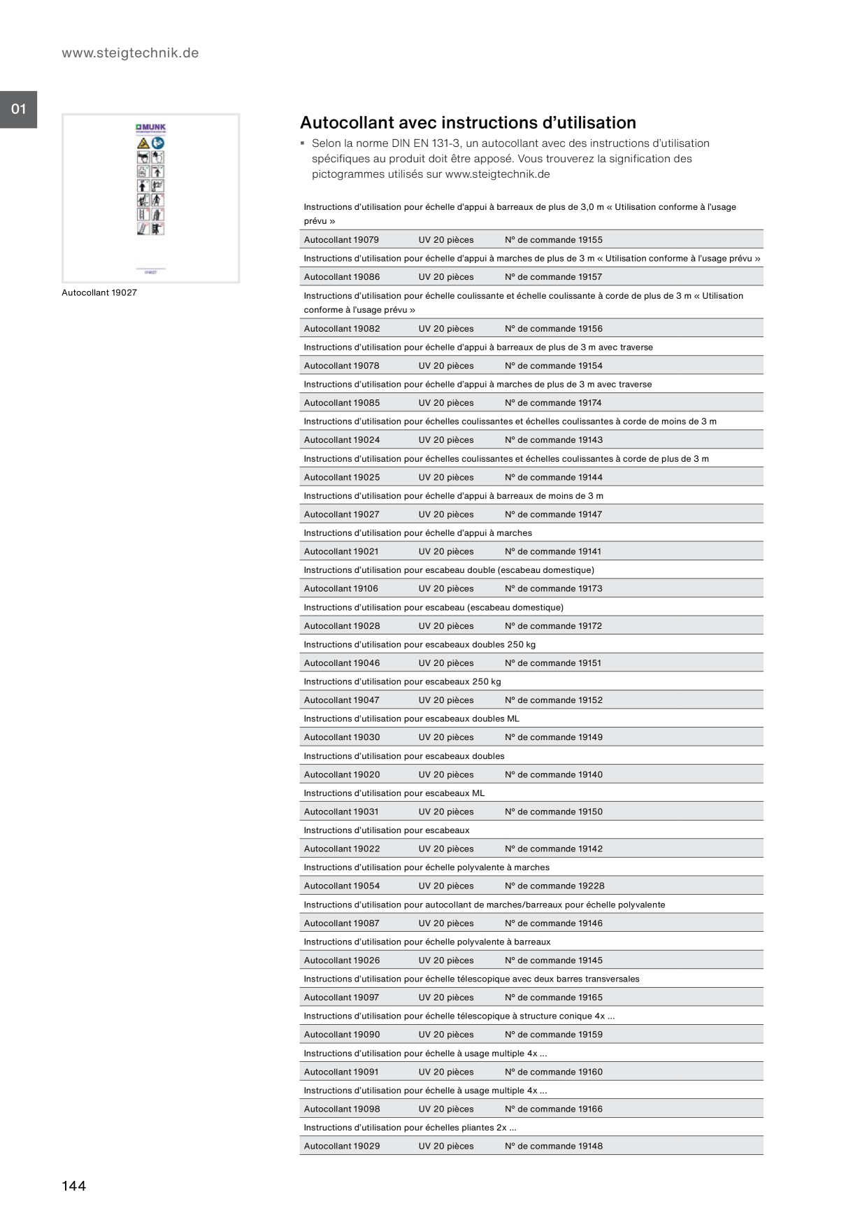 Catalog Overview Image
