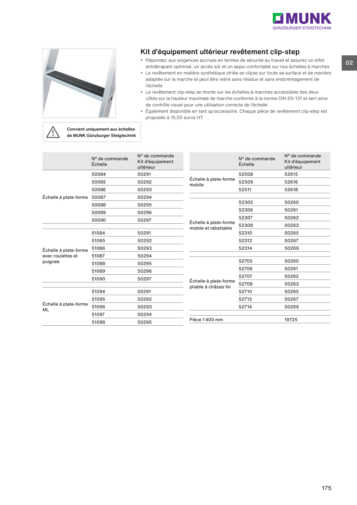 Image d’aperçu du catalogue