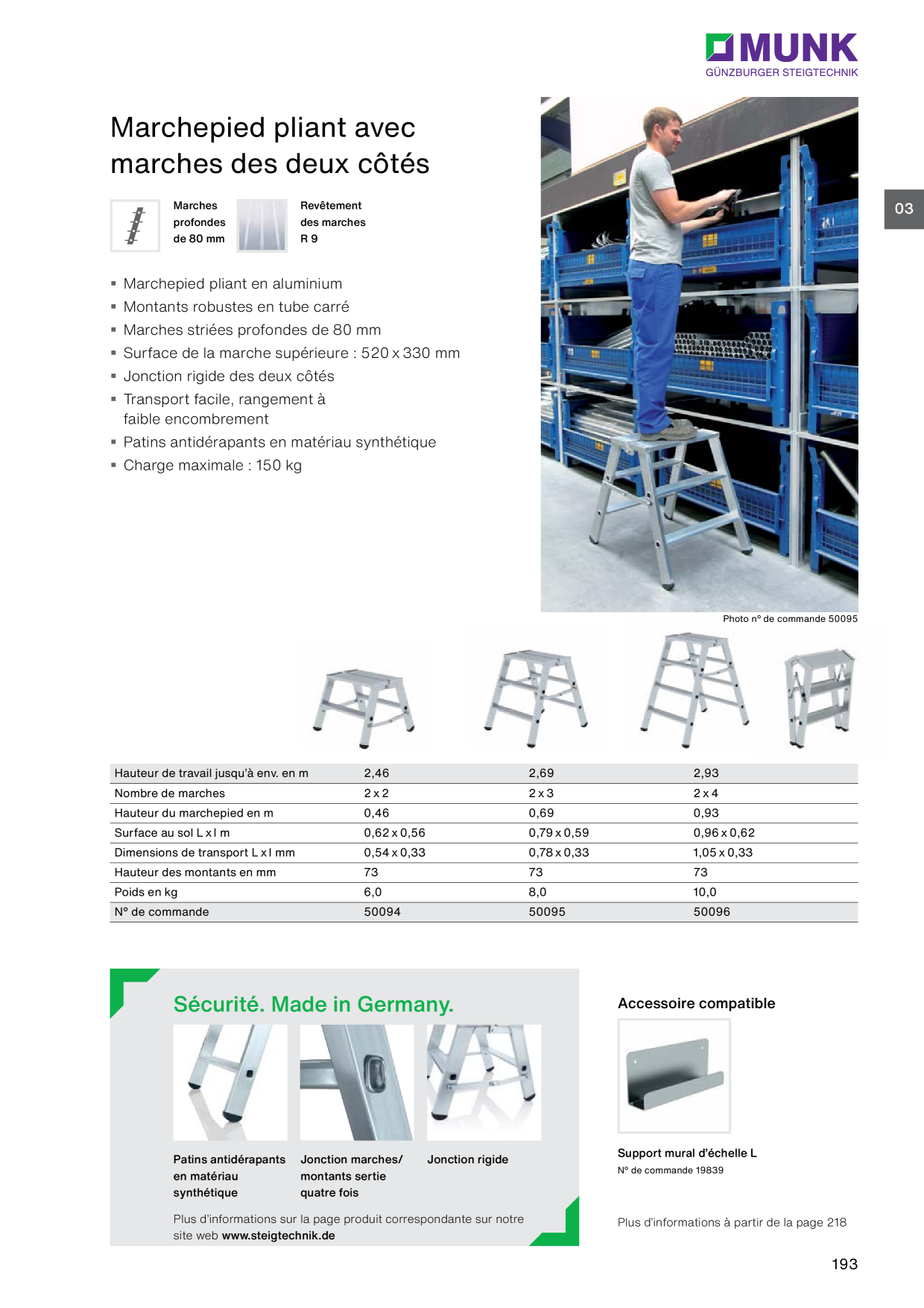 Image d’aperçu du catalogue