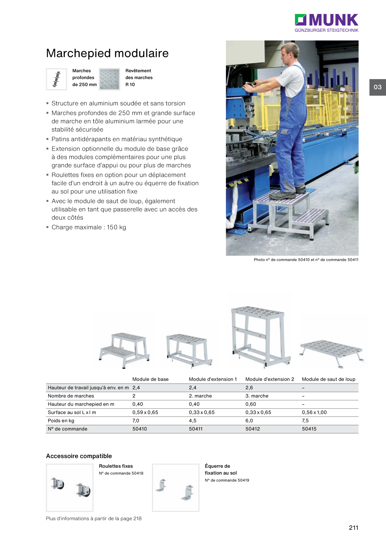Image d’aperçu du catalogue