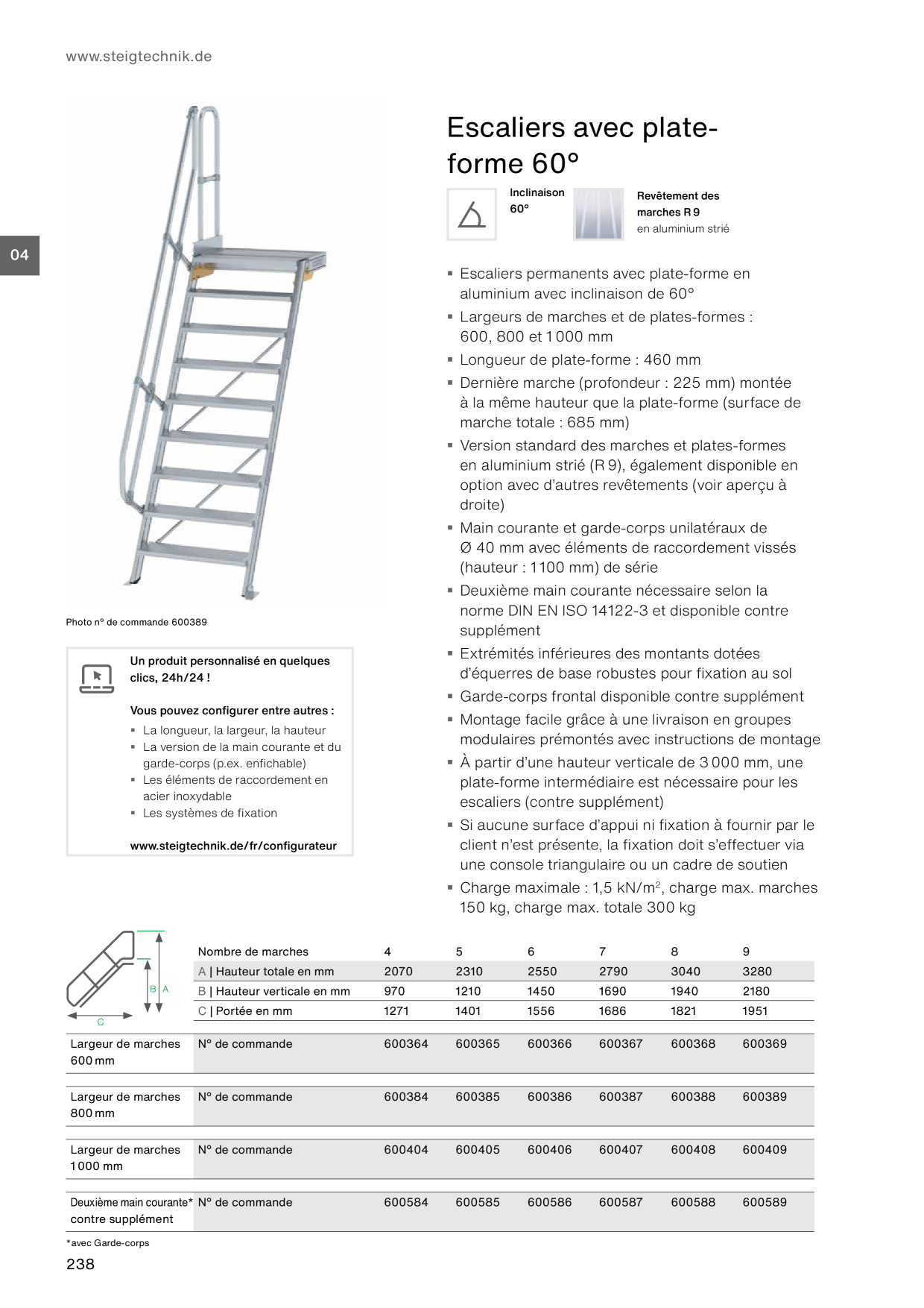 Image d’aperçu du catalogue