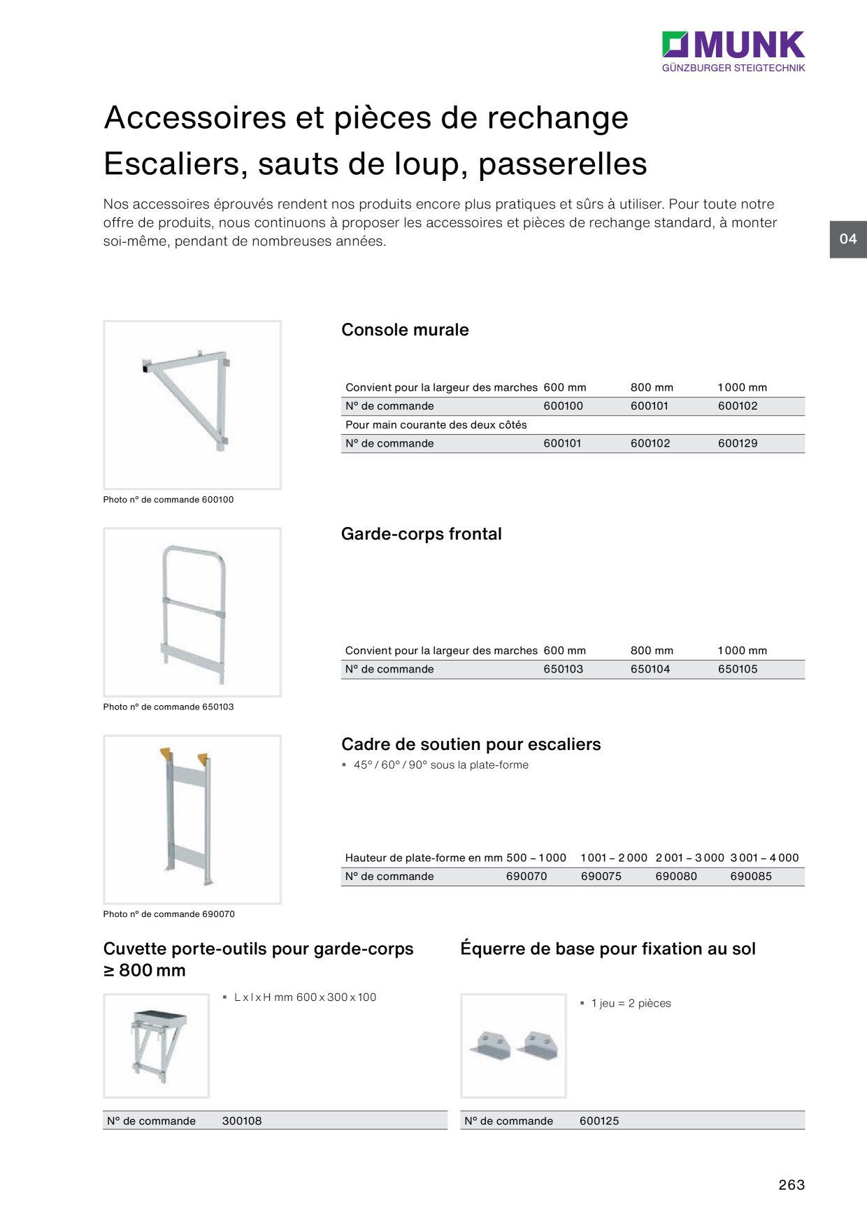 Image d’aperçu du catalogue