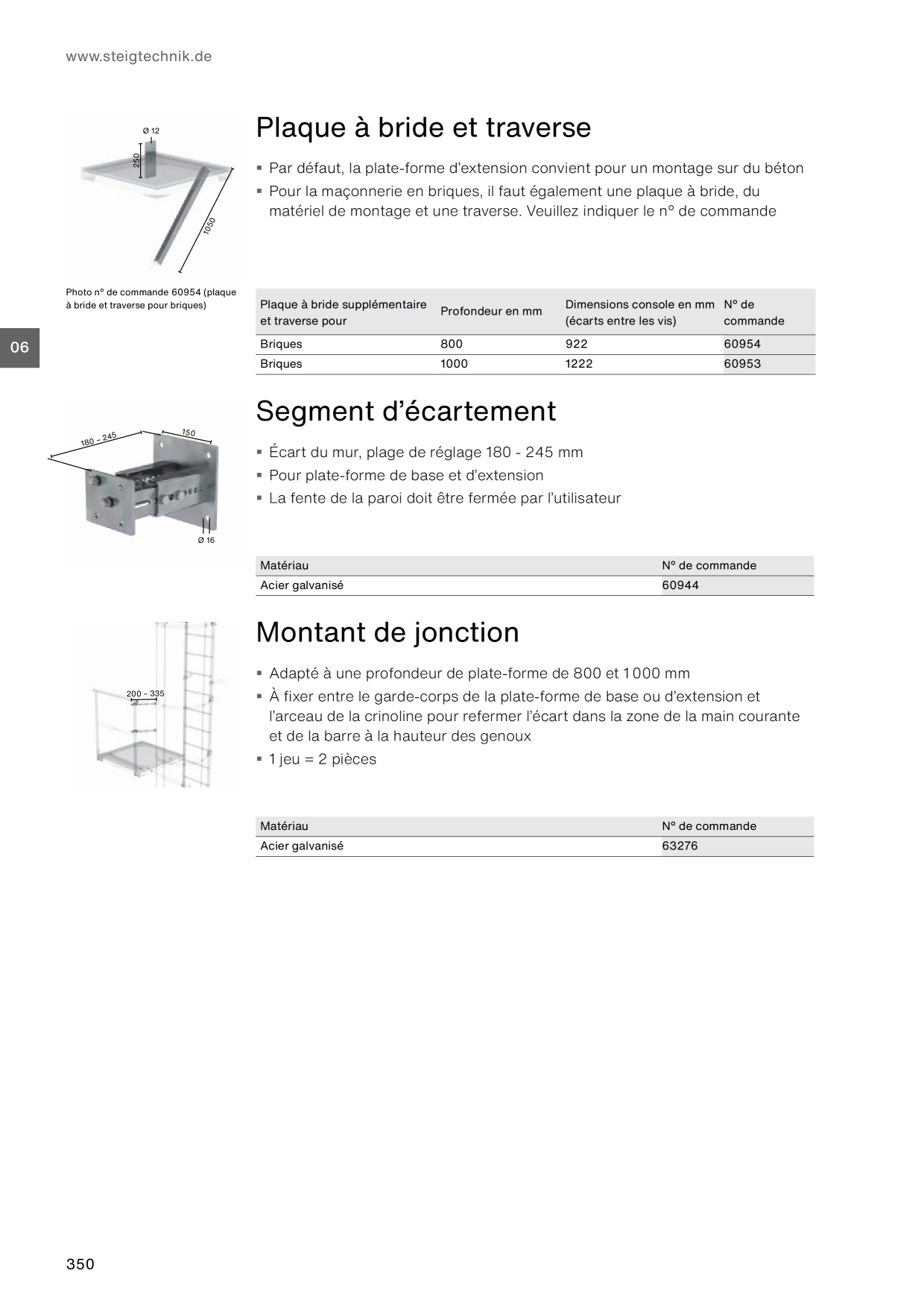 Image d’aperçu du catalogue
