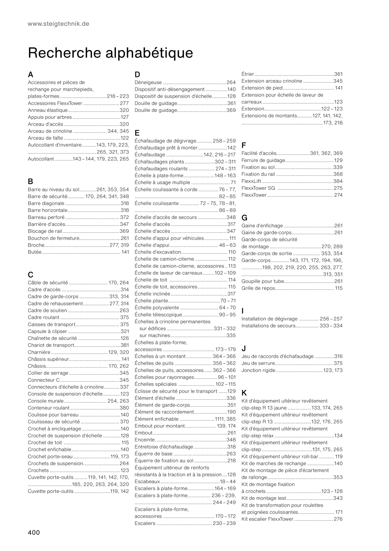 Catalog Overview Image