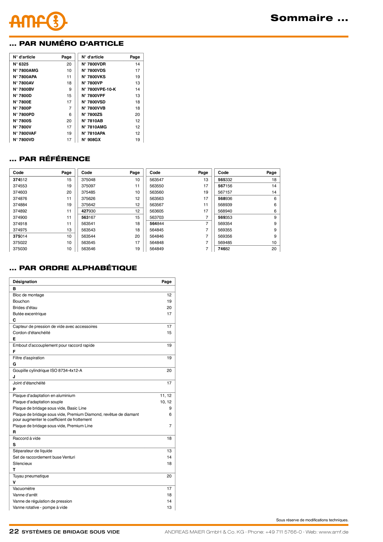 Catalog Overview Image