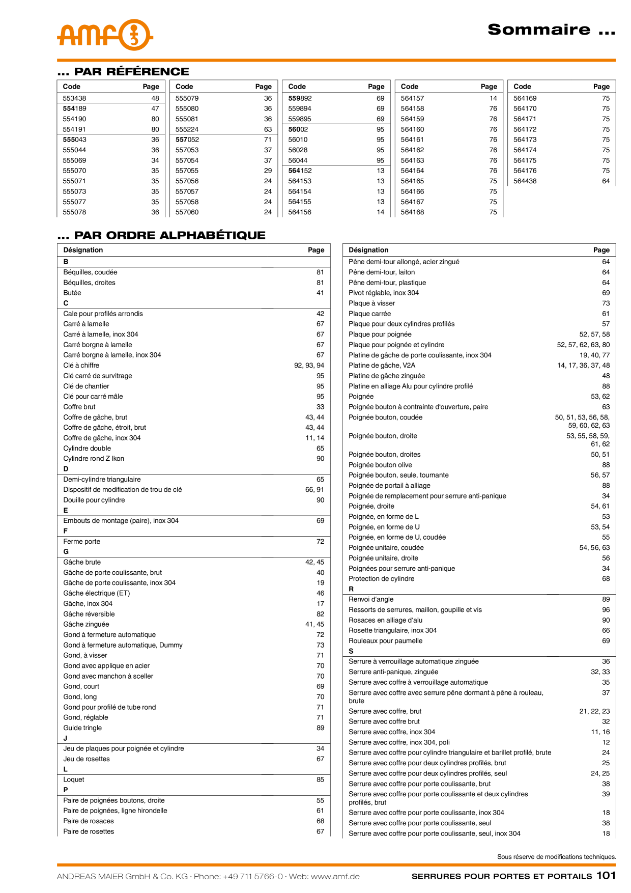 Catalog Overview Image