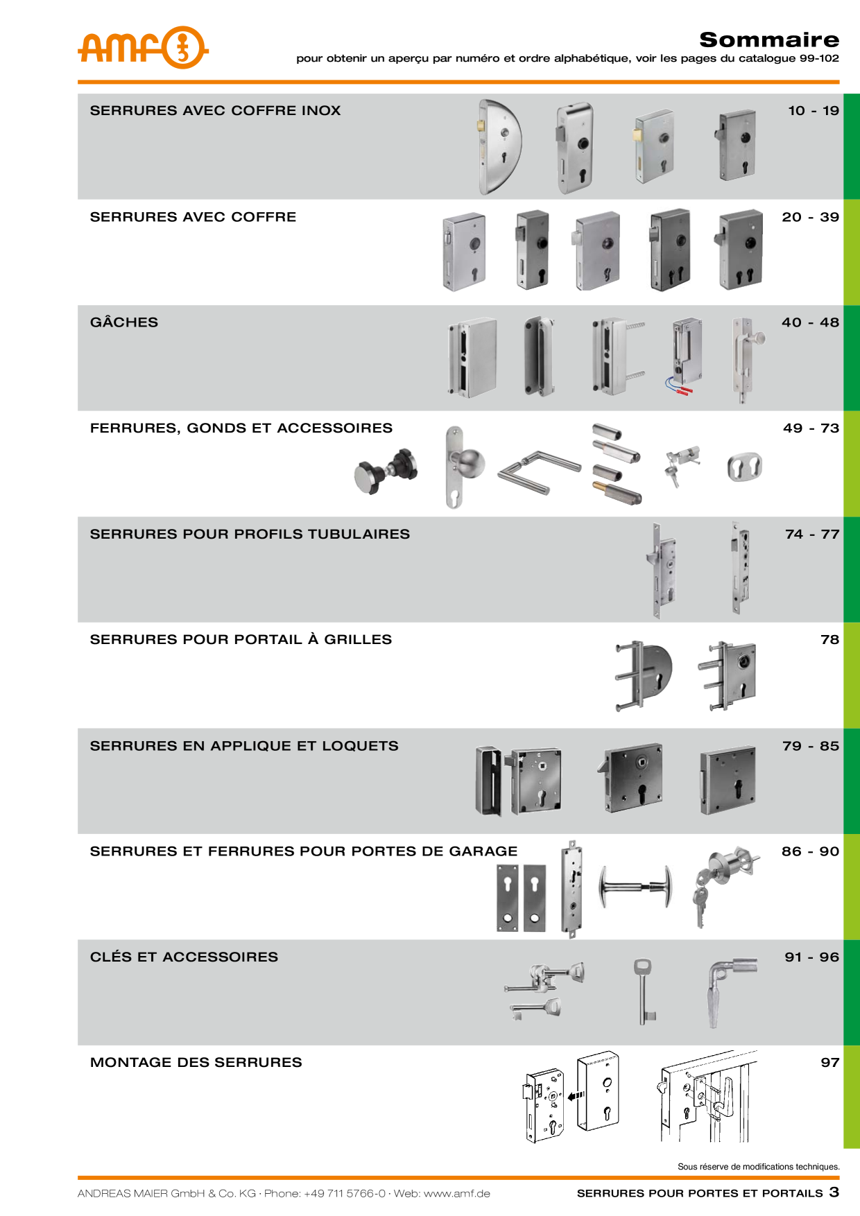 Catalog Overview Image