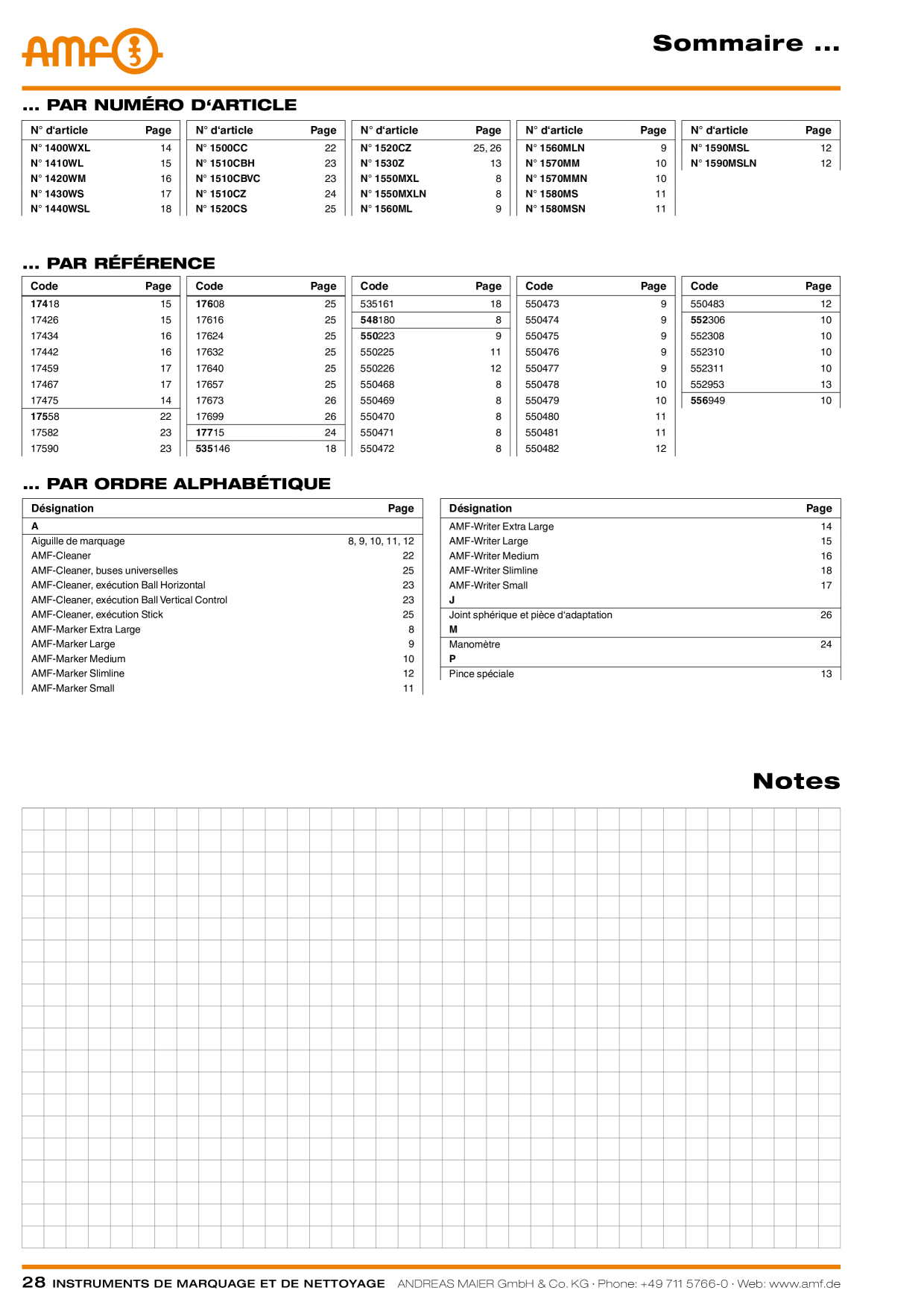 Catalog Overview Image