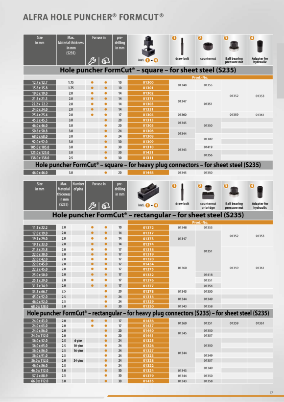 ALFRA Lock nut no. 2A 01350