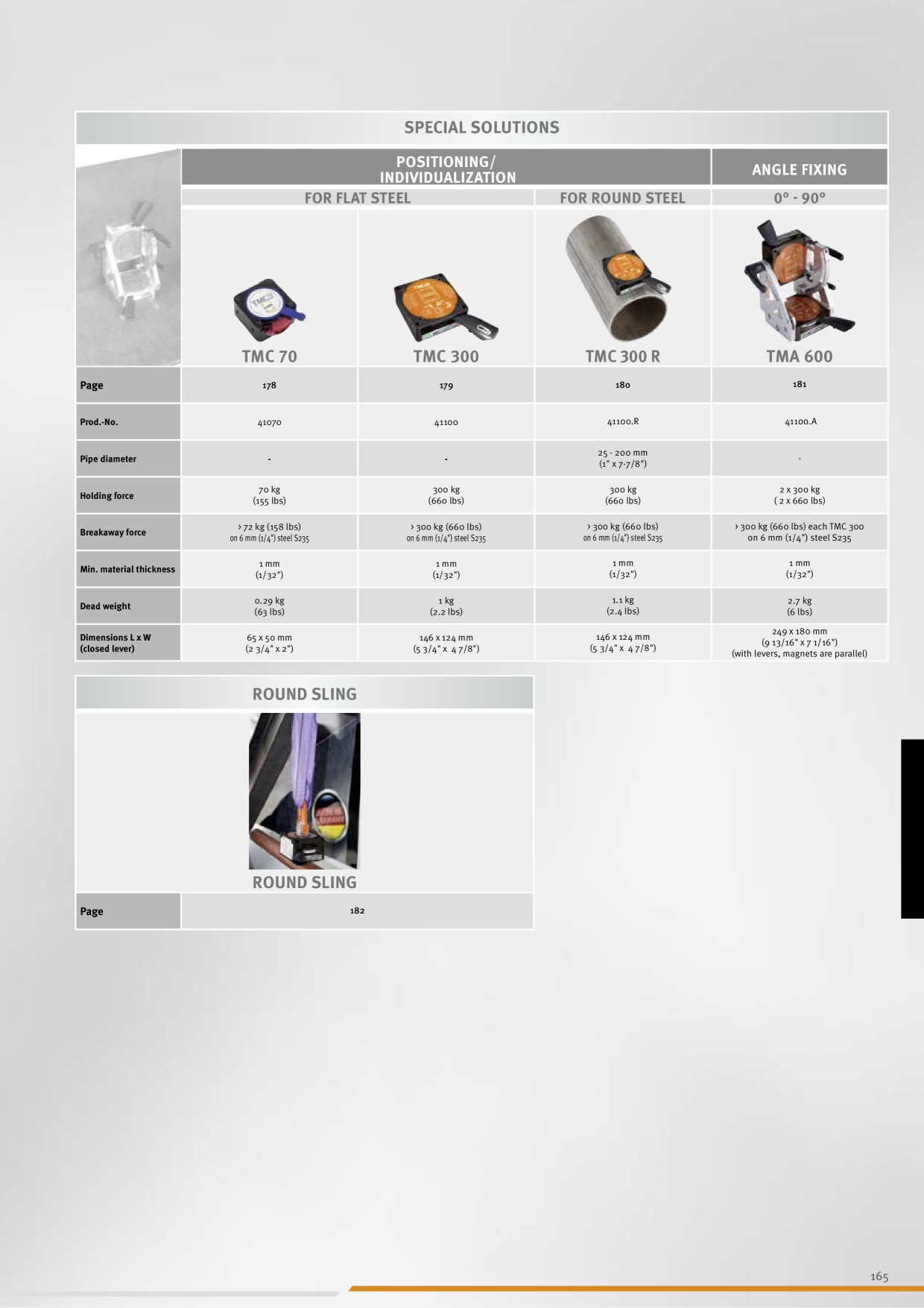 Eksempelbillede på katalog