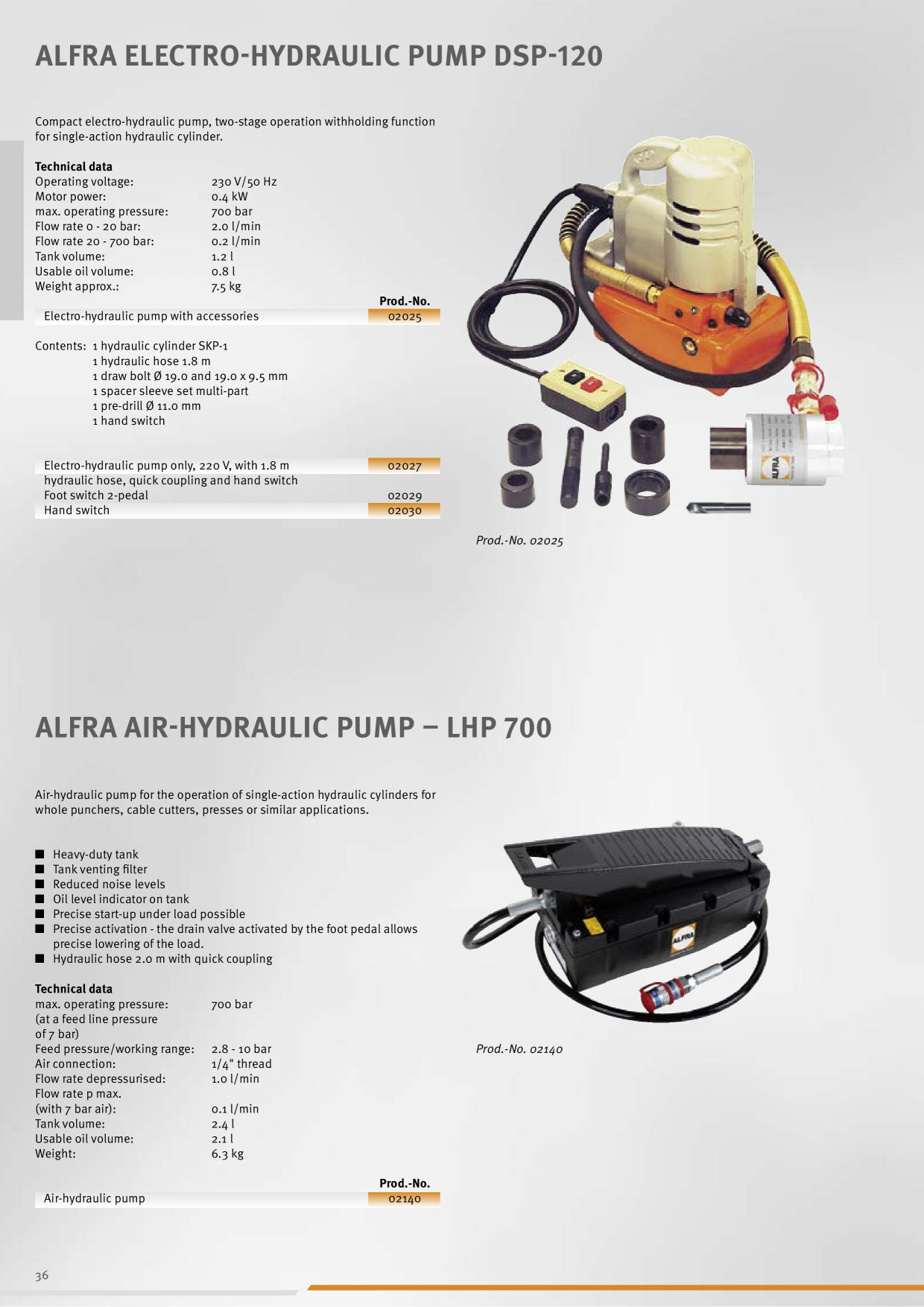 Anteprima del catalogo